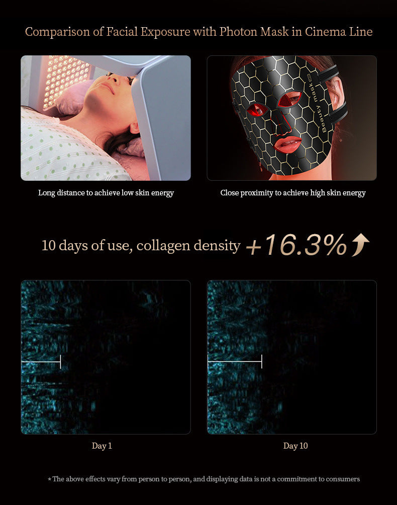 2Bmagic at-home skincare device detail