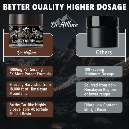 Shilajit fulvic acid mineral support supplement detail