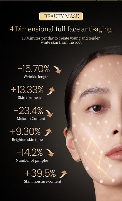 2Bmagic at-home skincare mask product image