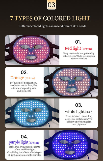 2Bmagic LED face mask packaging close-up