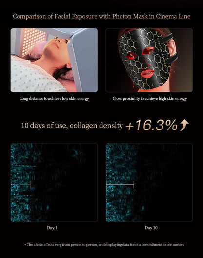 2Bmagic at-home skincare device detail