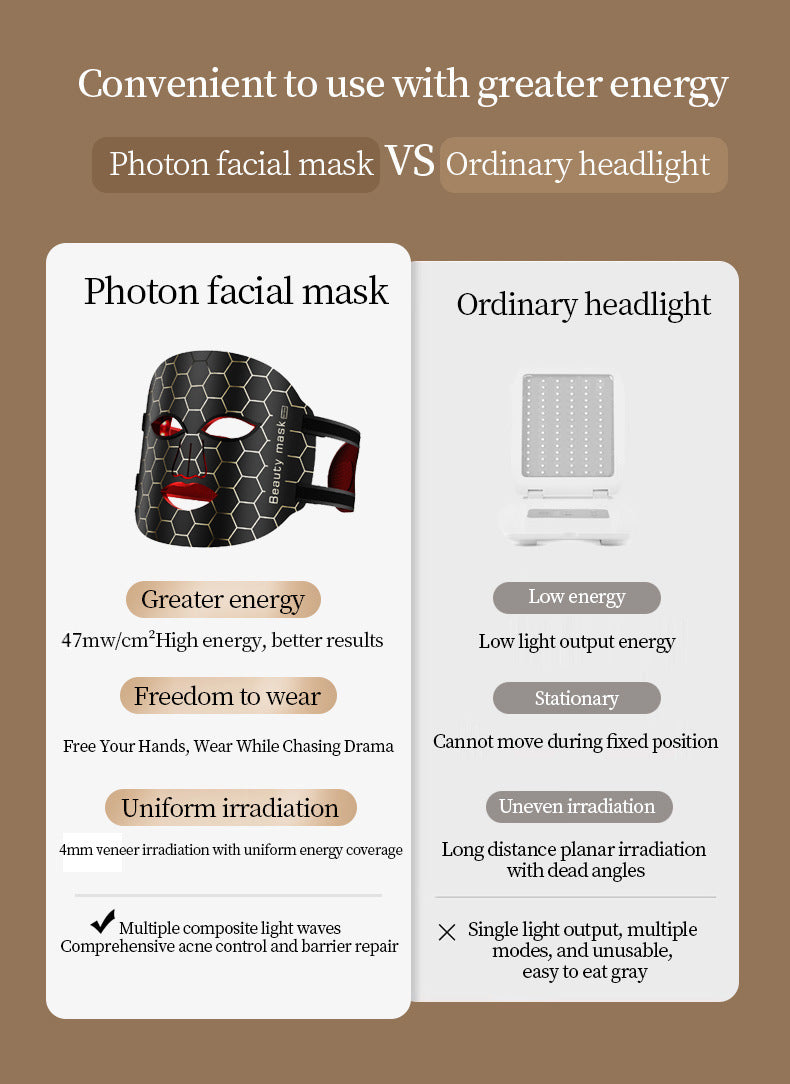 2Bmagic skincare device packaging and mask view