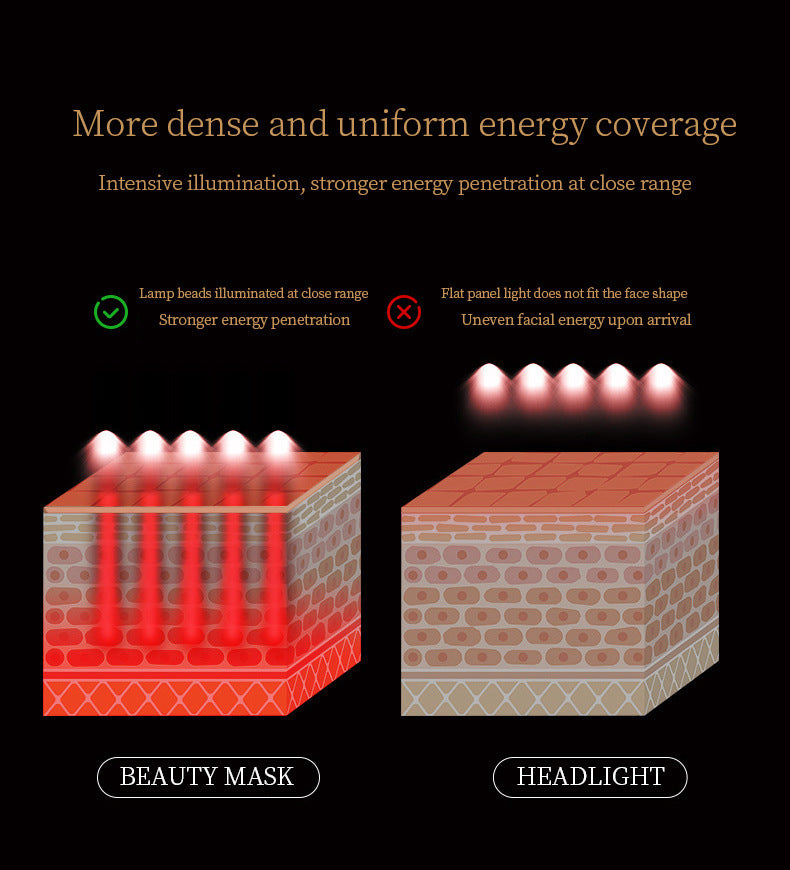 2Bmagic LED mask for refreshed-looking skin care